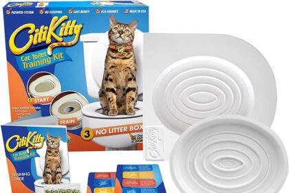 CitiKitty Kit Guide
